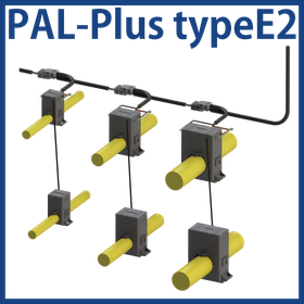 AC current and simplified power measurement sensor for single-phase 3-wire and three-phase 3-wire systems (up to 630A)
