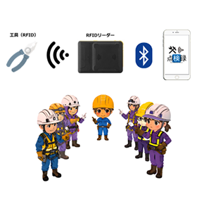 持ち込み工具管理システム