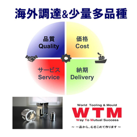 【課題解決事例集】輸送コスト削減・納期短縮・品質維持を同時に実現