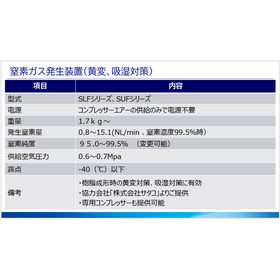 小型射出成形機の拡張機能 – 小型窒素ガス発生装置