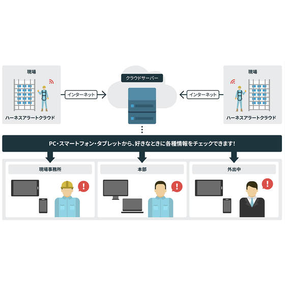 スクリーンショット 2026-02-18 150417.png