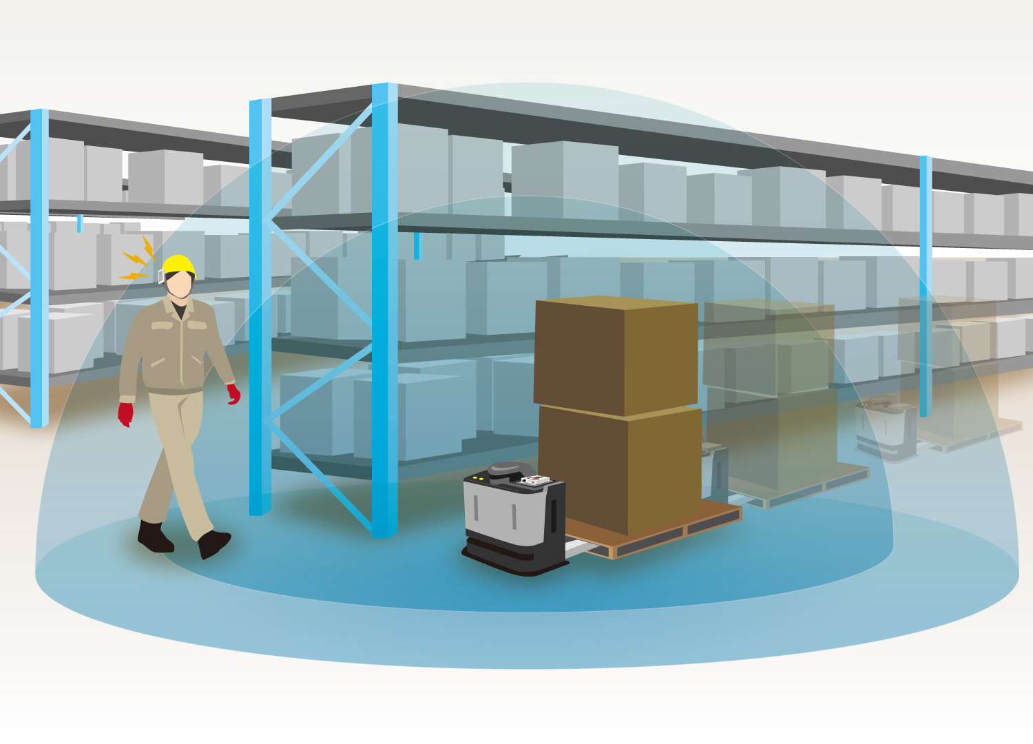 作業者接近を検知する。AGV/AMR安全対策「Nセンシング」