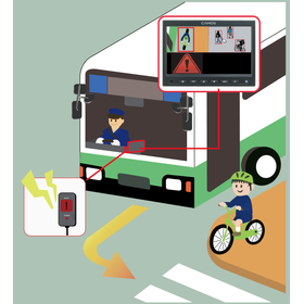 《用途事例紹介》安全運転を支えるもう一つの目　～バス編～