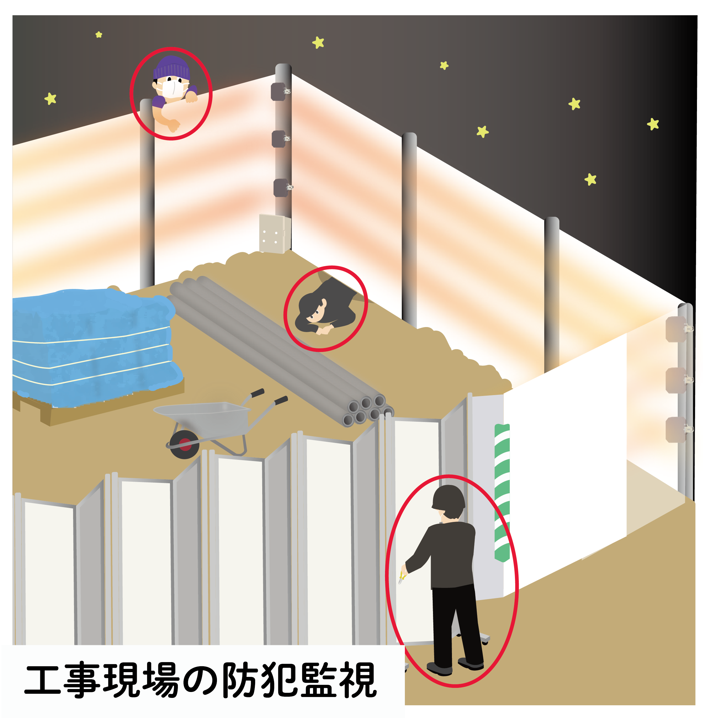 《用途事例紹介》セキュリティを向上、素早く侵入検知！