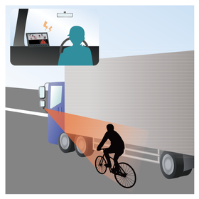 Examples of Use: Another Eye Supporting Safe Driving - Truck Edition