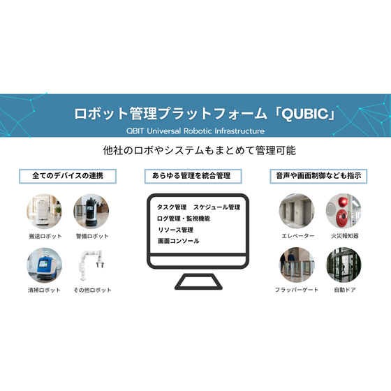 ロボット管理プラットフォームQUBIC.png
