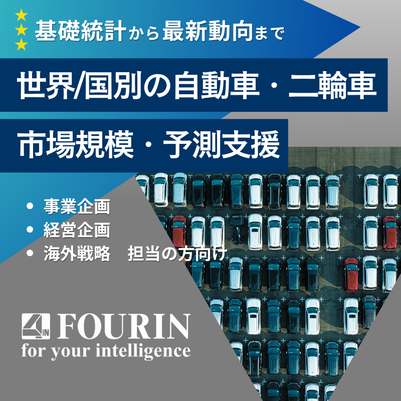 ◆世界・国別の自動車や二輪車市場の動向・予測支援