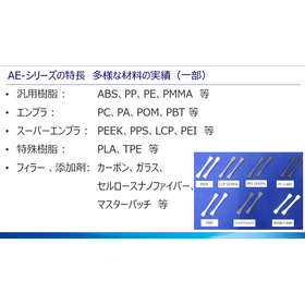 小型射出成形機の多様な材料対応実績 – ポリ乳酸（PLA）樹脂