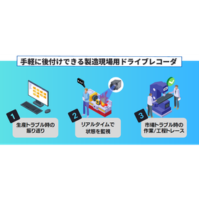 オムロン ファクトリードライブレコーダー