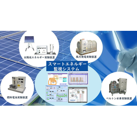 東京メータ株式会社