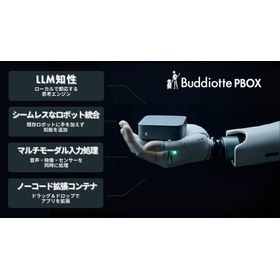 コミュナルテクノロジーサービス株式会社