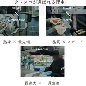 株式会社クレスコ