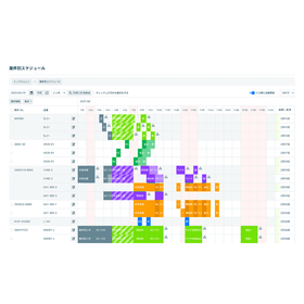 ものレボ株式会社