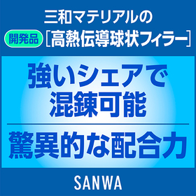 【開発品】高熱伝導球状フィラー