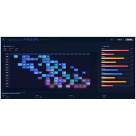 部品輸送LT・協力会社連携を考慮した統合生産計画の作り方