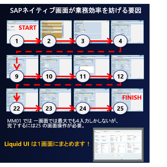 １画面化 簡素化パターン.png