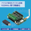 SubGiga アナログ入力ボード RS-SG2040シリーズ