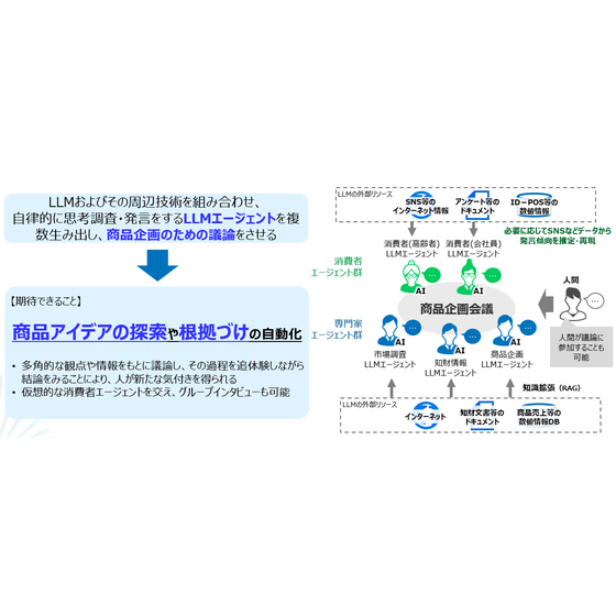 AI会議.png