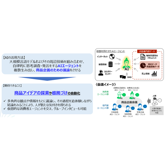 AI会議.png