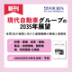 現代自動車グループの2035年展望_発刊.png