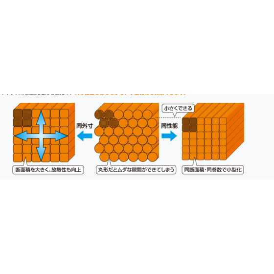 FireShot Capture 003 - SQLW四角断面リッツ線 - 東特巻線株式会社 - [www.ngn.makisen-ttk.co.jp].png