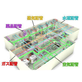 株式会社リプロモデル