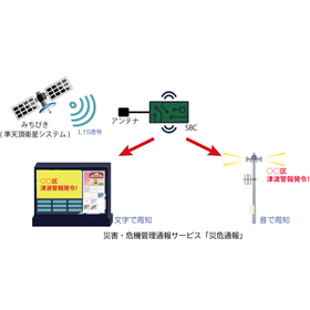 日本キャステム株式会社