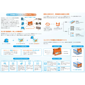 株式会社DayBridge
