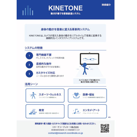 リサーチコーディネート株式会社