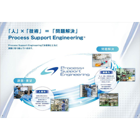 ニシハラ理工株式会社