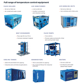 Aggrekoの温度調整ソリューション