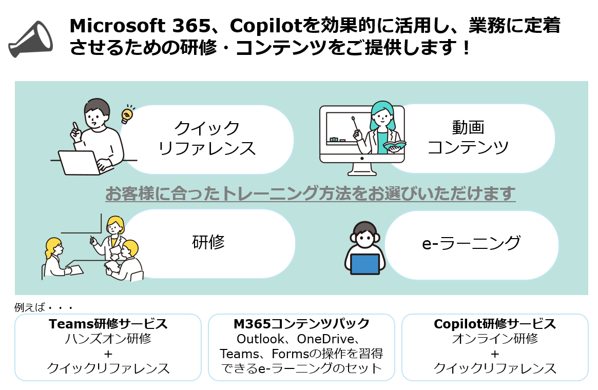 Microsoft 365 定着支援サービス | コニカミノルタジャパン - Powered