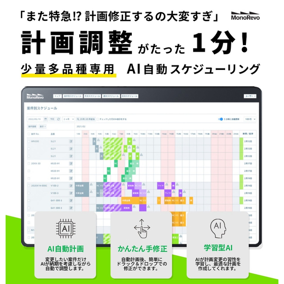 1_ 自動スケジューリングAI_page-0001__1_ - コピー.jpg