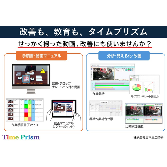 改善も手順書もタイムプリズム.jpg