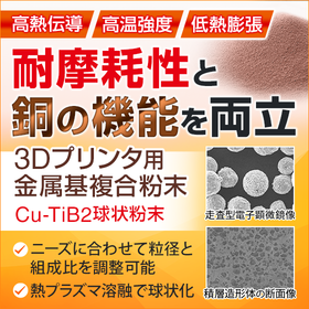 3Dプリンタ用Cu-TiB2球状粉末＜開発品＞