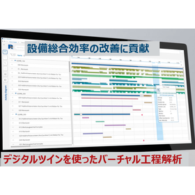 デジタルツイン　バーチャル工程解析