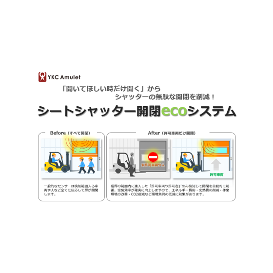 イプロスシートシャッター開閉ecoシステム　メイン画像 20260114.png