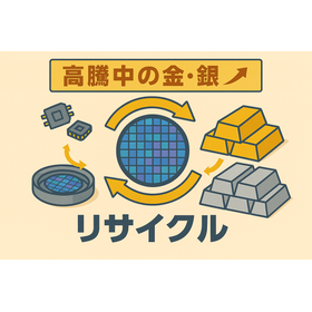 【半導体ウエハー工程向け】高騰中の金と銀の回収