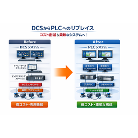 【ＤＣＳからＰＬＣへのリプレイス】