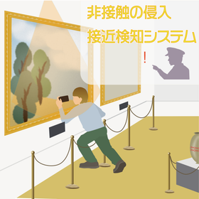 Case Study Introduction: Non-contact Monitoring for Artworks and Cultural Properties