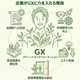 企業がGXに力を入れる理由.png