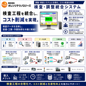 検査工程合理化・スマート工場化