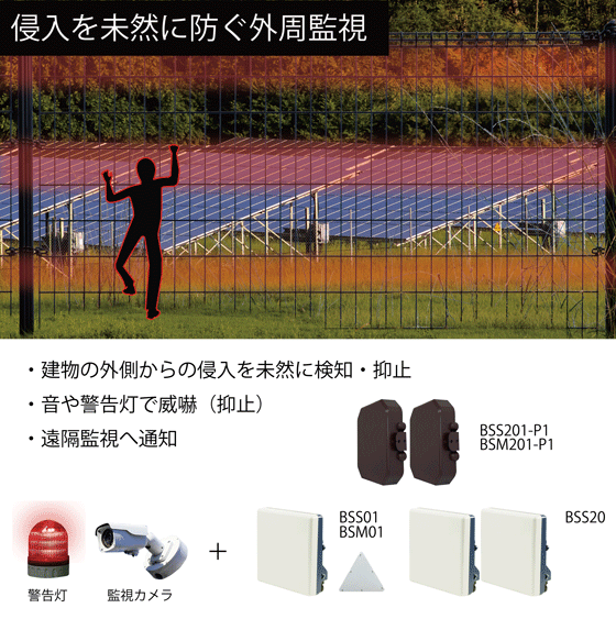 《用途事例紹介》太陽光発電所の侵入・盗難対策