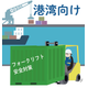 フォークリフト巻き込みイラスト(港湾).png