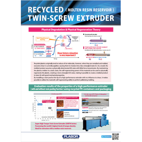  Material Recycling Technology
