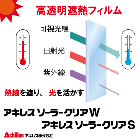 高透明遮熱フィルム『アキレス ソーラークリア』