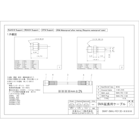 SMA plug and jack for relay use, RO1.5D cable