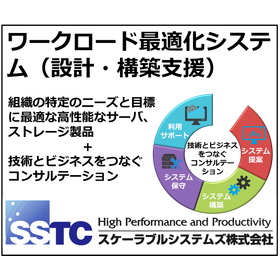 ワークロード最適化システム設計・構築支援