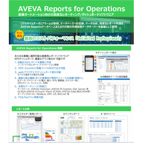 AVEVA