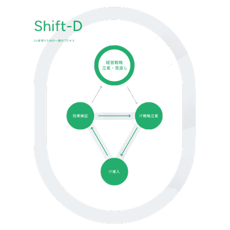 Shift-D_560x560.png